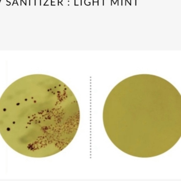 Tech Candy UV sanitizer - Picture 4 of 11